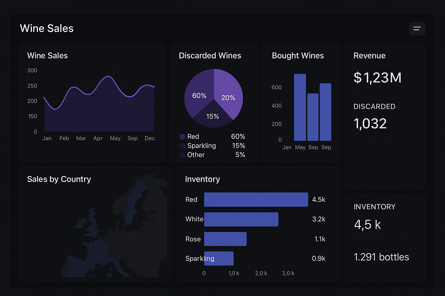 Vista previa de la aplicación en tablet